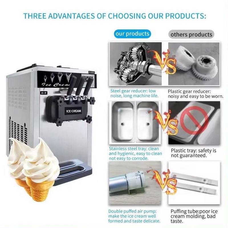 Soft Ice Cream Machine Manufacturer - Automatic 3 Flavors Soft Serve Gelato