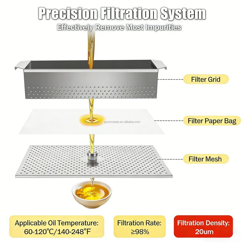 Deep Fryer Filter Machine Manufacturer - with Oil Drain Commercial Mobile 550W 32L/min