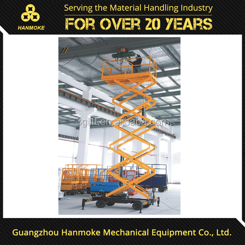 Scissor Lift Manufacturer - China Professional Manufacturer Skyjack