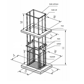 Portable Hydraulic Cargo Lift - Vertical Guide Rail Warehouse Manufacturer