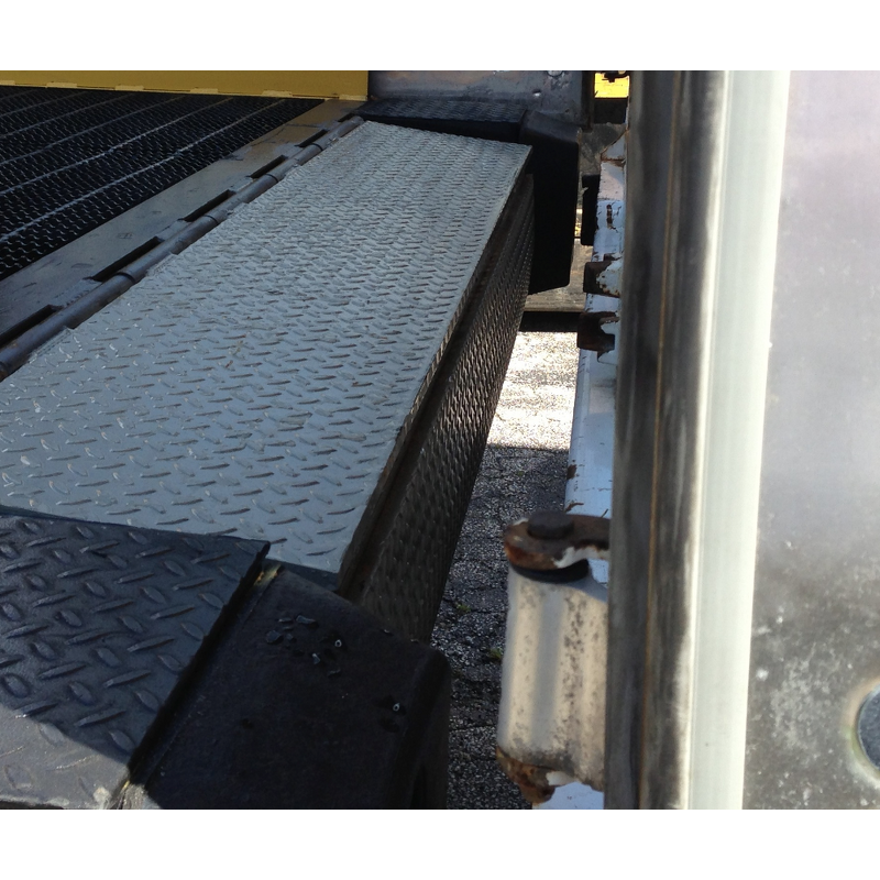 Mechanical Edge Dock Leveler - HLSE Series for Container Loading Small Edge