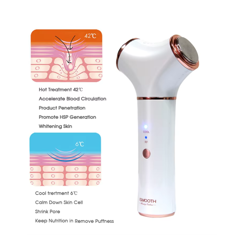 Oxygen Facial Machine Manufacturer - 3 in 1 Small Bubble Jet Peel