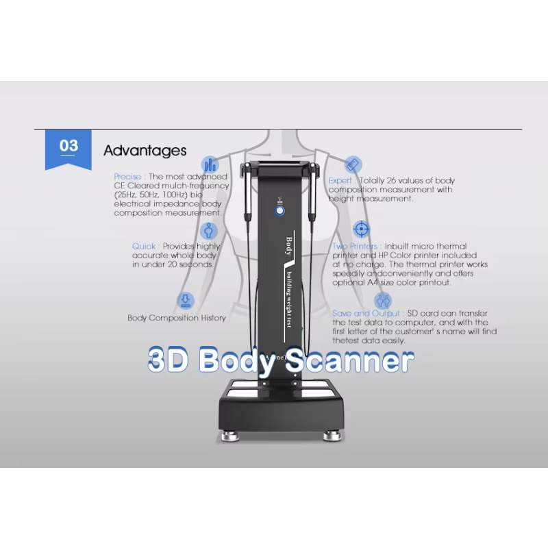 Body Analyzer Machine Manufacturer - Technology Smart Fat Scan