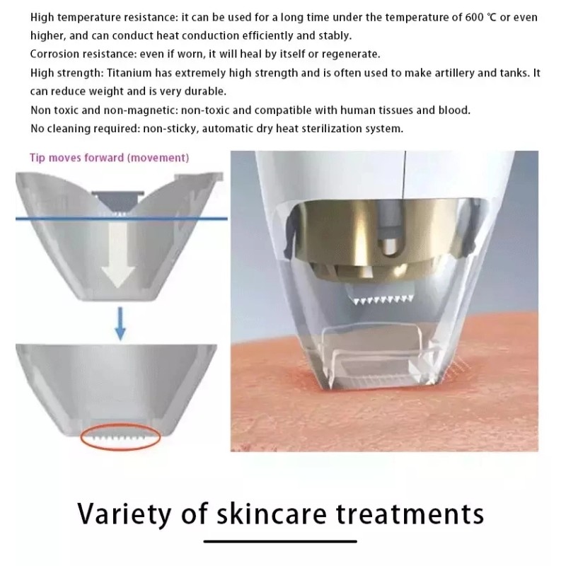Tixel Machine Factory - Thermal Wrinkle Pigment Remove Scars