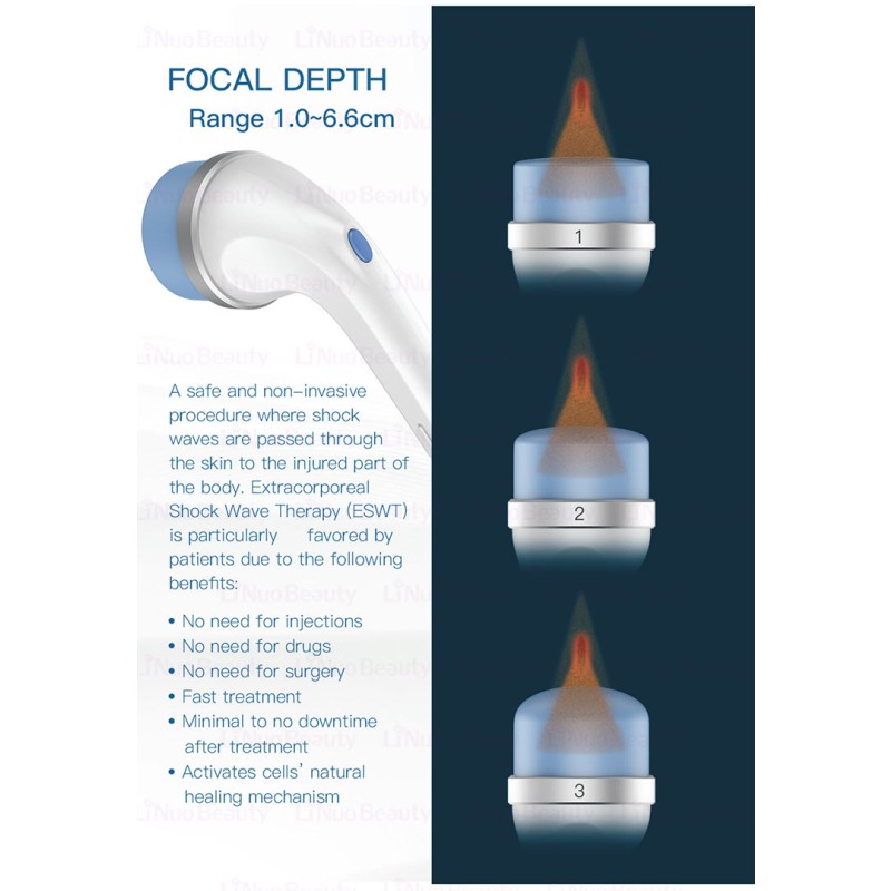 Shock Wave Therapy Manufacturer - High Intensity Vertical EMS Focused