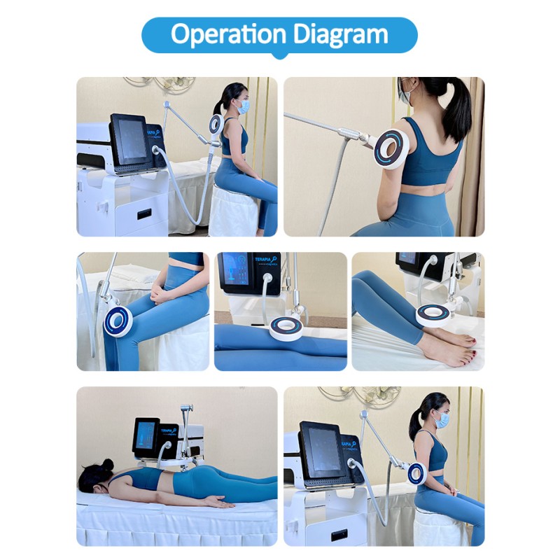 Shock Wave Therapy Manufacturer - 2025 High Intensity Vertical Focused