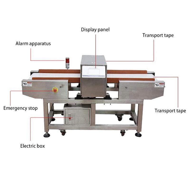 Metal Detector Machine - Pipeline Precision for Liquid Paste Sauce