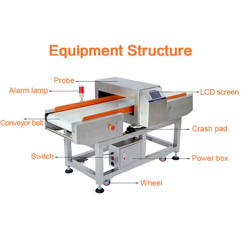 Metal Detector Machine - Separator for Food