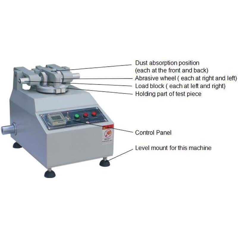 Taber Abrasion Tester - Electronic Wear Resistance for Textiles