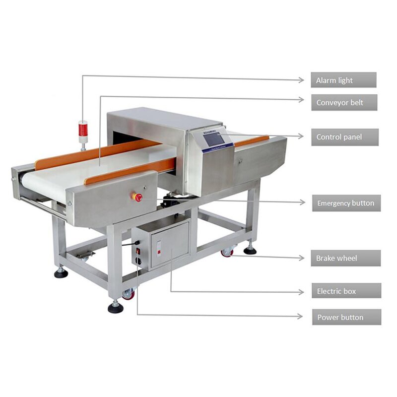 Metal Detector Machine - Food Inspection Iron Instrument for Seasoning