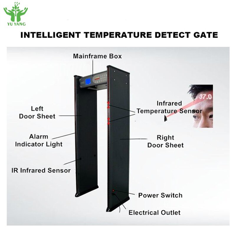 Metal Detector - Non-contact Infrared Body Temperature 4KHZ-8KHZ AC85V-264V
