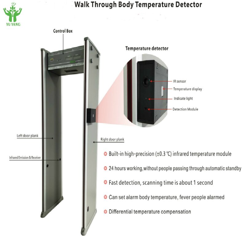 Metal Detector - Non-contact Infrared Body Temperature 4KHZ-8KHZ AC85V-264V