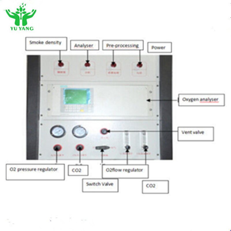Single Burning Item Test Apparatus - Professional BS EN 13823