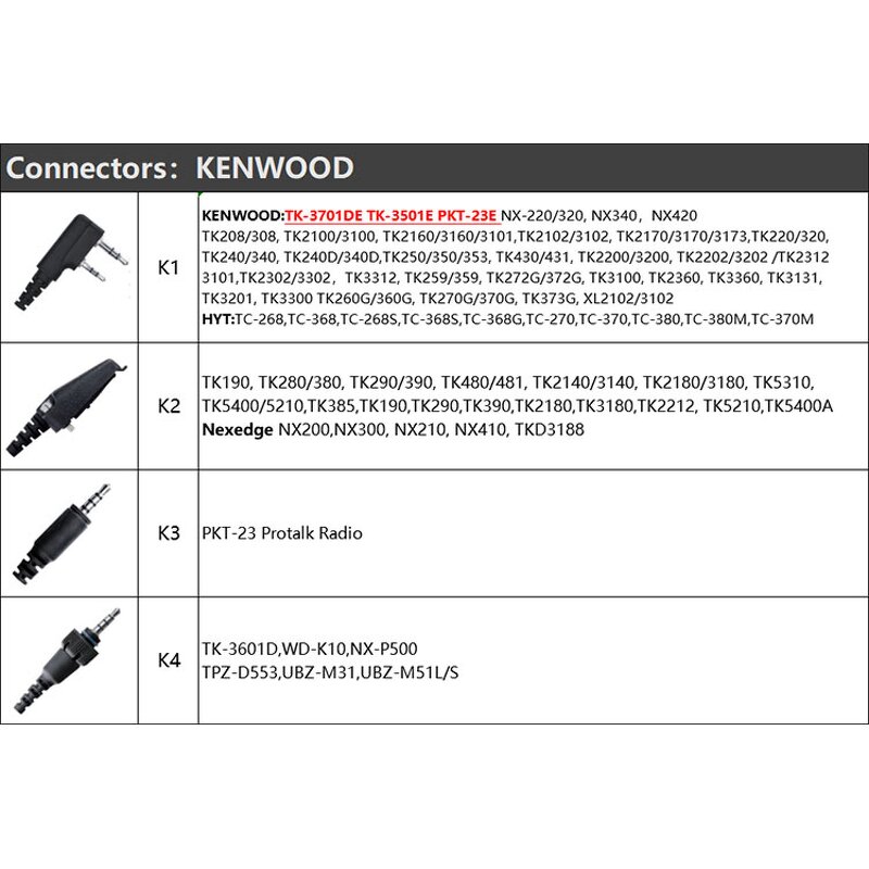 Radio Earphones Manufacturer - Kenwood Wired Music Soft Rubber Earhook Earpiece Replacement 3.5mm Interface