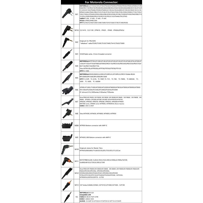 Radio Earphones Manufacturer - Kenwood Wired Music Soft Rubber Earhook Earpiece Replacement 3.5mm Interface