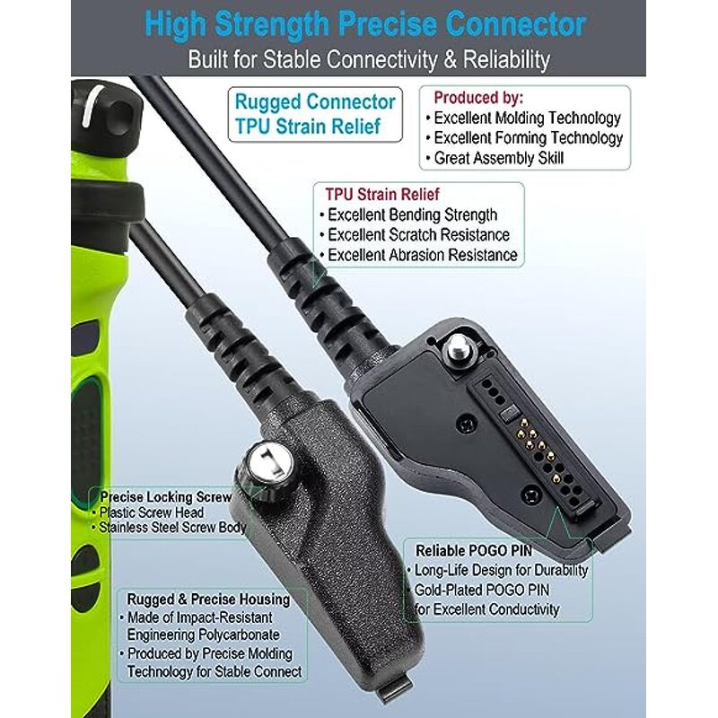 Speaker Mic Manufacturer - for Kenwood Radios NX-5400 TK-2180 TK-3180 TK-5220 TK-5320 TK-290 TK-390 Shoulder Microphone