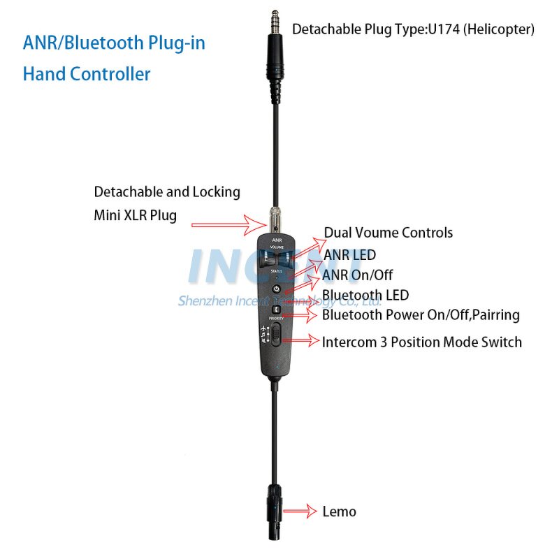 Aviation Helmet Communications Manufacturer - ANR Bluetooth for Helicopter U174 Plug
