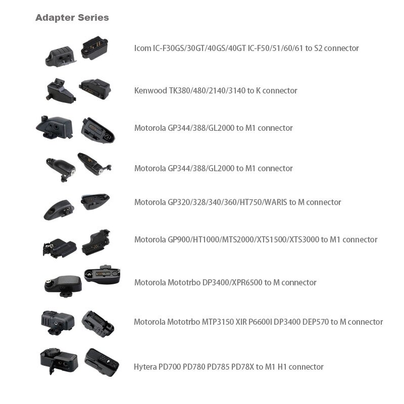 Audio Adapter Manufacturer - for Radios XPR3500 XPR3000 XPR3300 XPR3500e Compatible for Motorola Earpieces & Mics with 2 Pin Plug