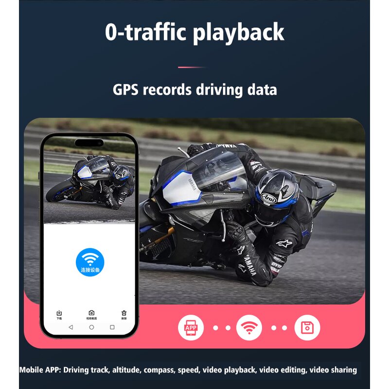 Motorcycle Dash Cam Manufacturer - 6.25 Inch Waterproof Touchscreen Carplay Android GPS