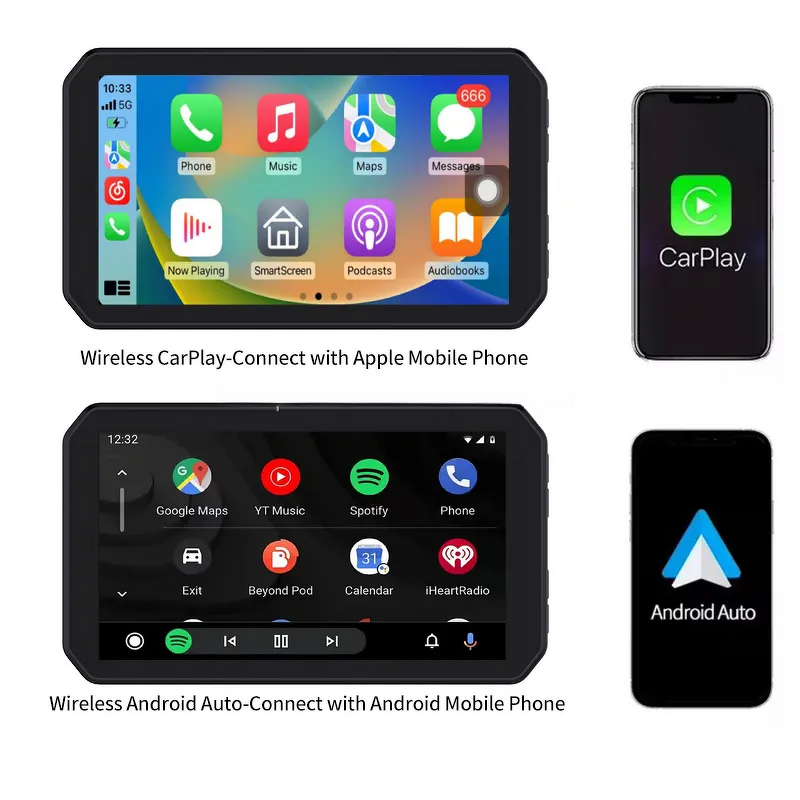 Motorcycle Dash Cam Manufacturer - 6.25 Inch Waterproof Touchscreen Carplay Android GPS