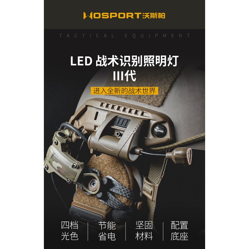 Tactical Flashlight Manufacturer - LED 4 Lighting Modes for Helmet