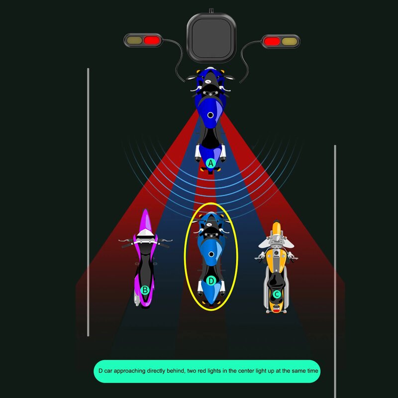 Motorcycle Safety System Manufacturer - Two-Way Millimeter Wave Radar Blind Spot Monitoring