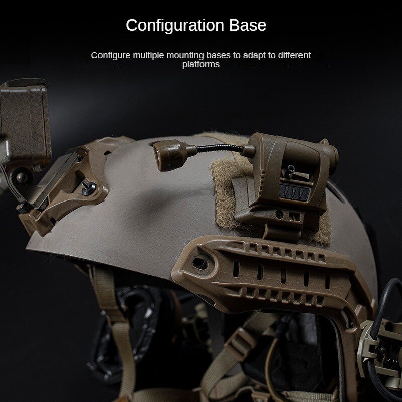 Tactical Flashlight Manufacturer - LED 4 Lighting Modes for Helmet