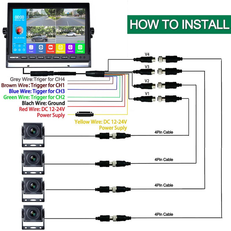 BSD Backup Parking Monitor Manufacturer - Forklift Safety HD 4 Camera AI System 10.1 Inch