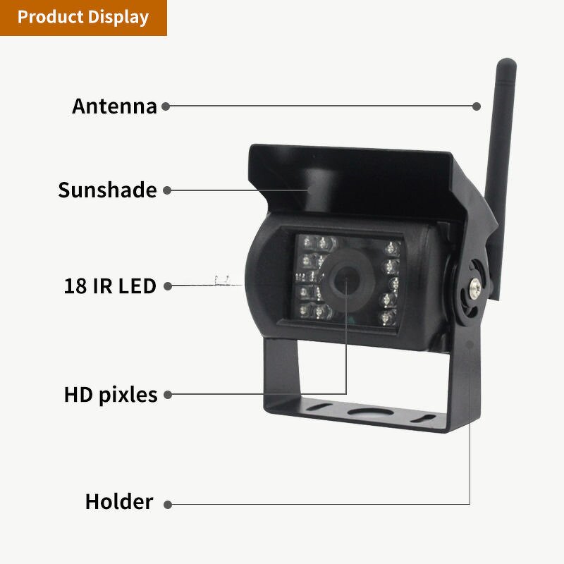 Truck Monitor Manufacturer - 7-Inch High Definition with 2 Wireless Rear View Cameras