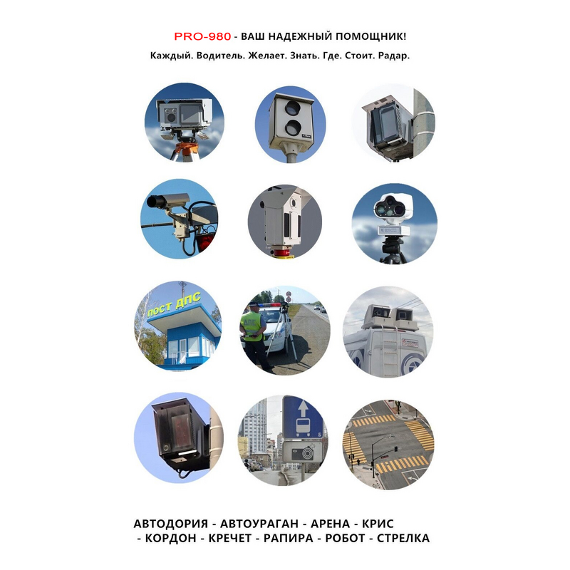 Car Radar Detector Manufacturer - Signature GPS Antiradar System for Russian Market