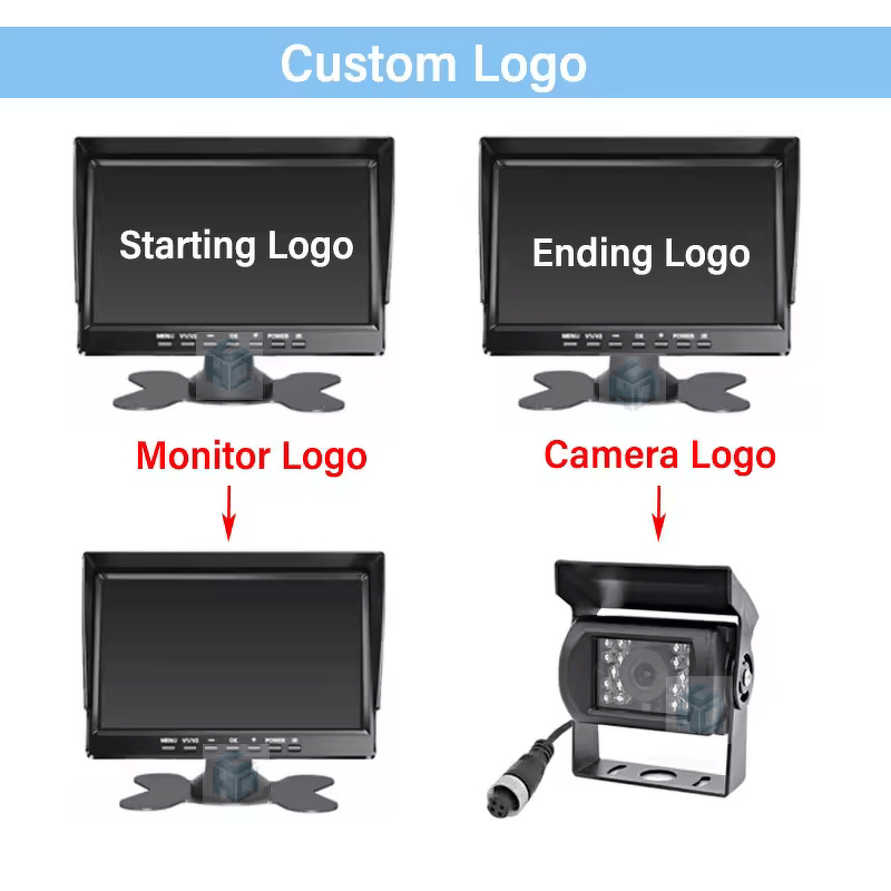 AI Camera System Manufacturer - 4 Cameras 10.1 Inch Monitor Voice Alarm BSD for Forklift