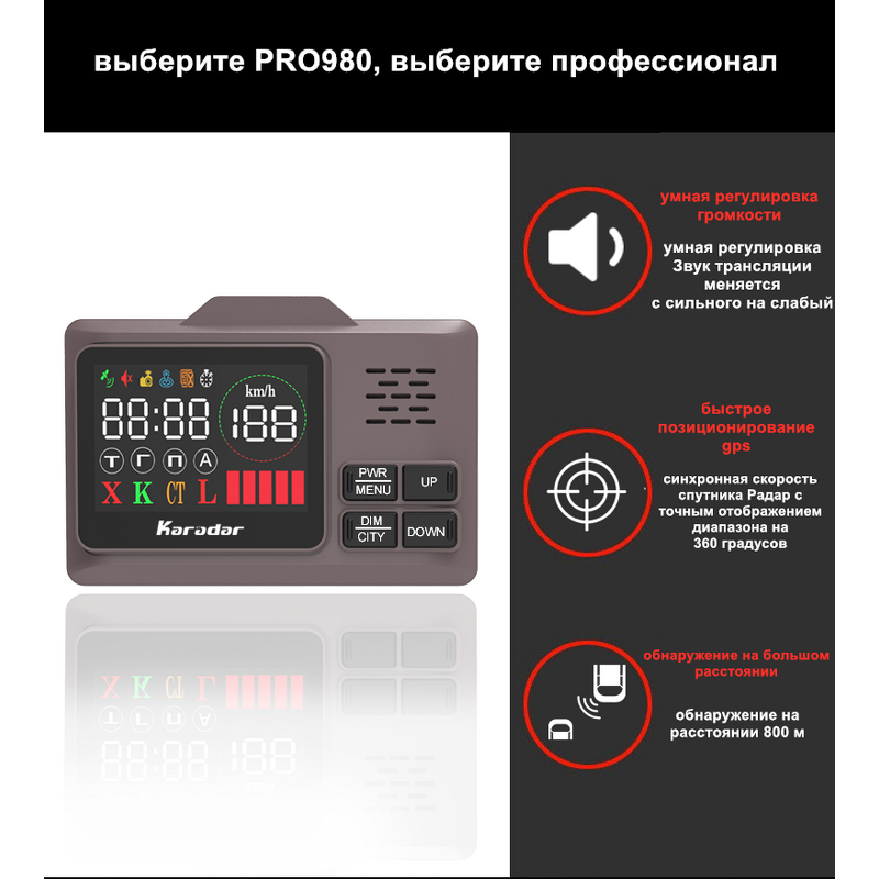Car Radar Detector Manufacturer - Signature GPS Antiradar System for Russian Market