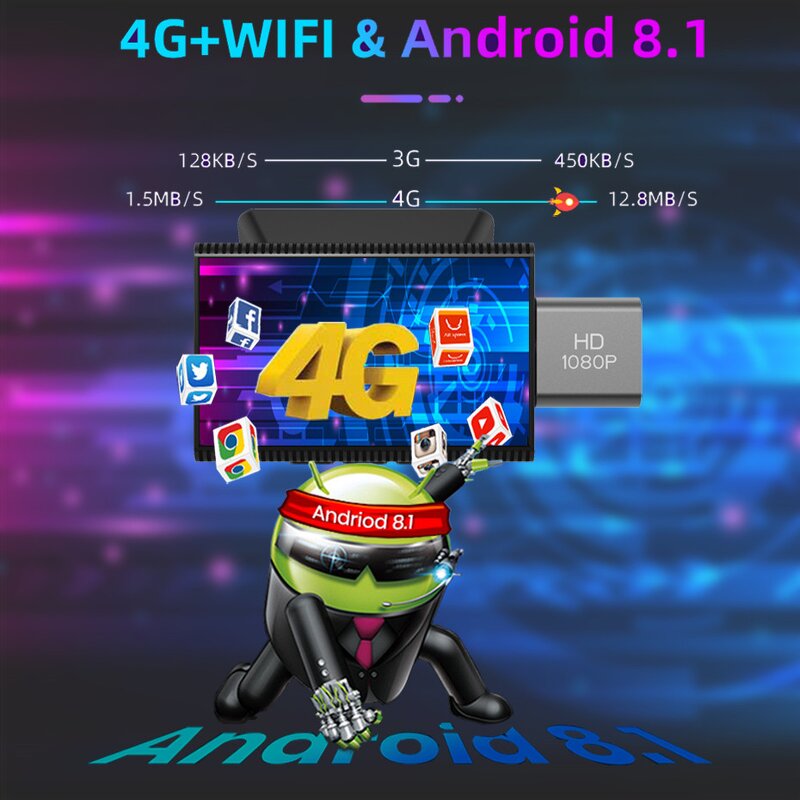 4G Car DVR Manufacturer - 3 Inch LCD Screen Android 8.1 GPS Dual Camera 1080p