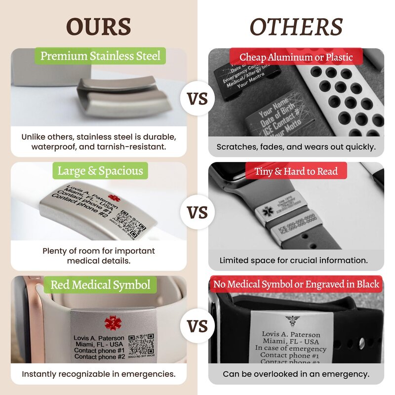 Stainless Steel Tag Manufacturer - Personalized Engraved Diamond Grid Bracelet