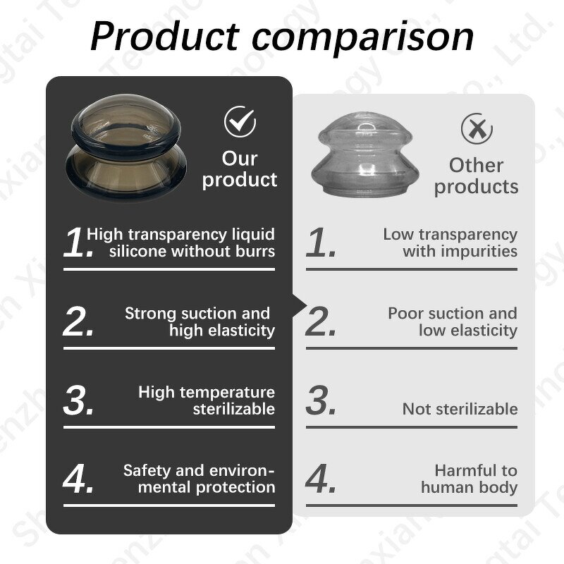 Cupping Set Manufacturer - Anti Cellulite Silicone Vacuum Massage Cup