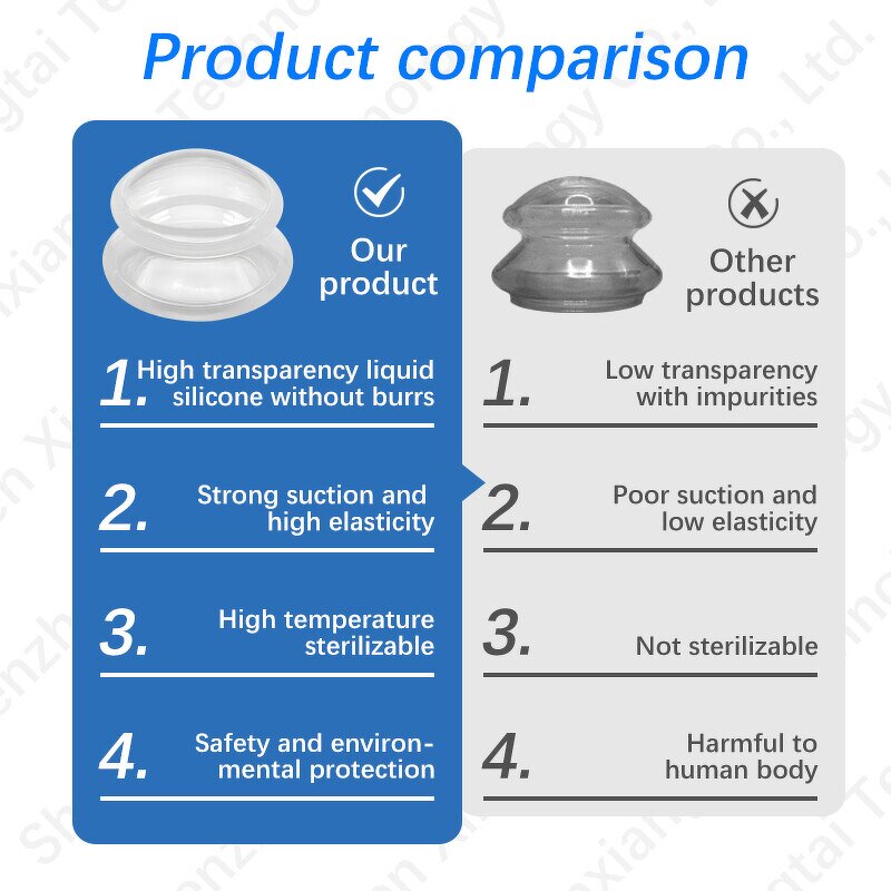 Silicone Cupping Cup Manufacturer - 4 Sizes White Professional Vacuum