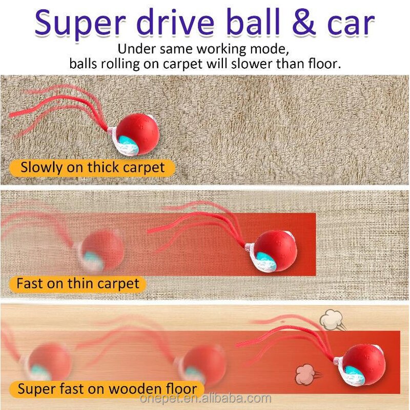 Cat Toy Manufacturer - USB Automatic Rolling Ball