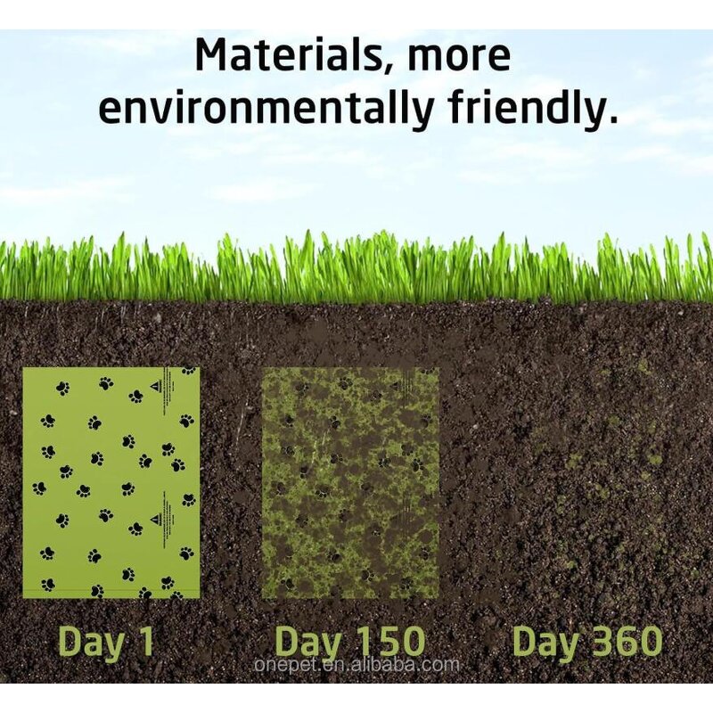 Dog Waste Bags Manufacturer - Biodegradable Poop Bag