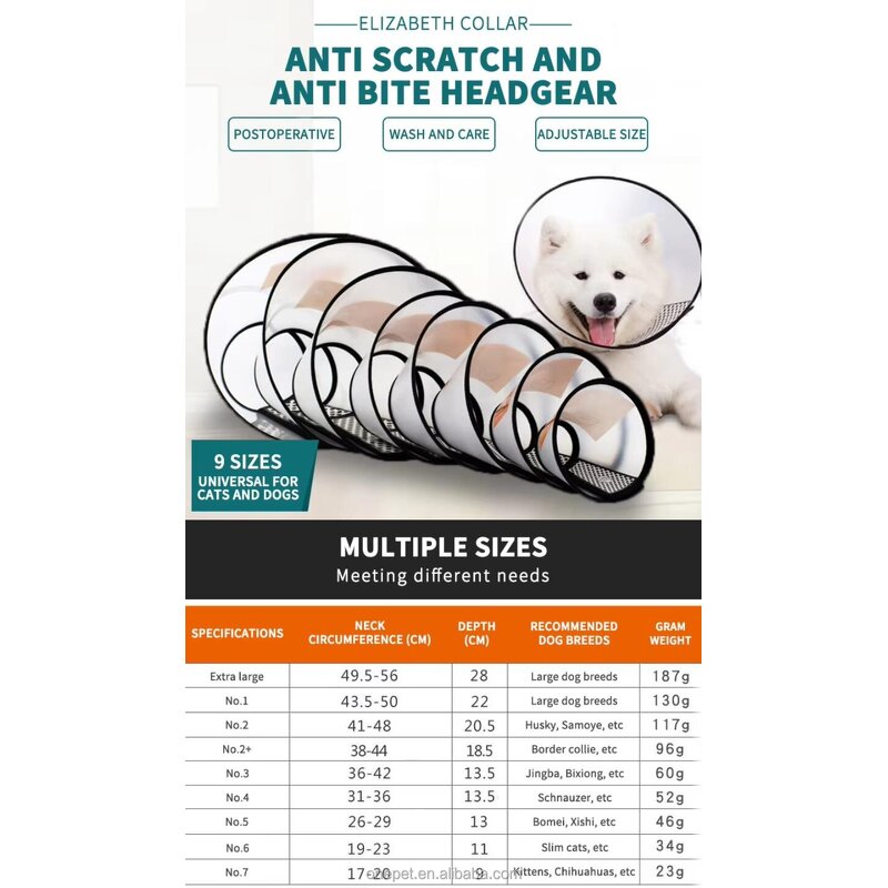 Elizabethan Collar Manufacturer - Anti-Bite Recovery Collar