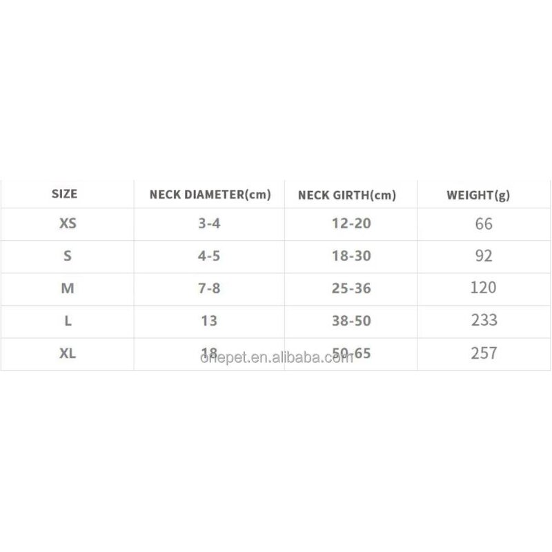 Pet Recovery Collar Manufacturer - Inflatable Dog Cone