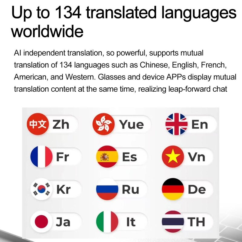 W100 Smart Glasses Manufacturer - AI Translation BT Calling
