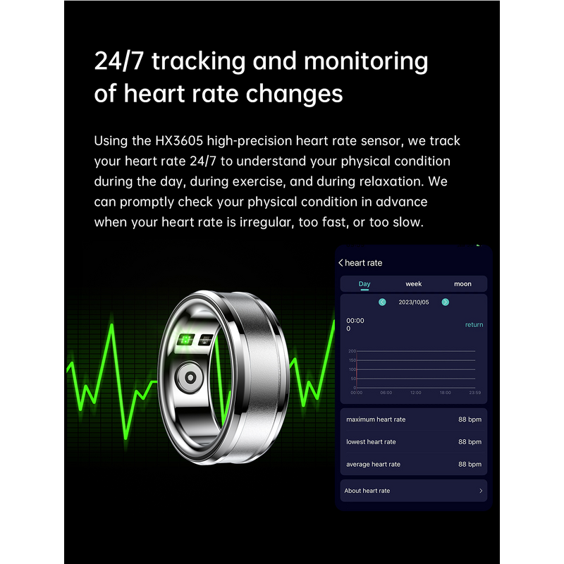 R02 Smart Ring Manufacturer - OEM Custom Health Tracker