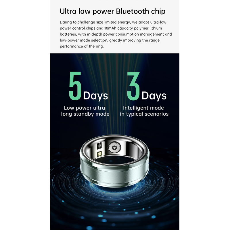 R02 Smart Ring Manufacturer - OEM Custom Health Tracker