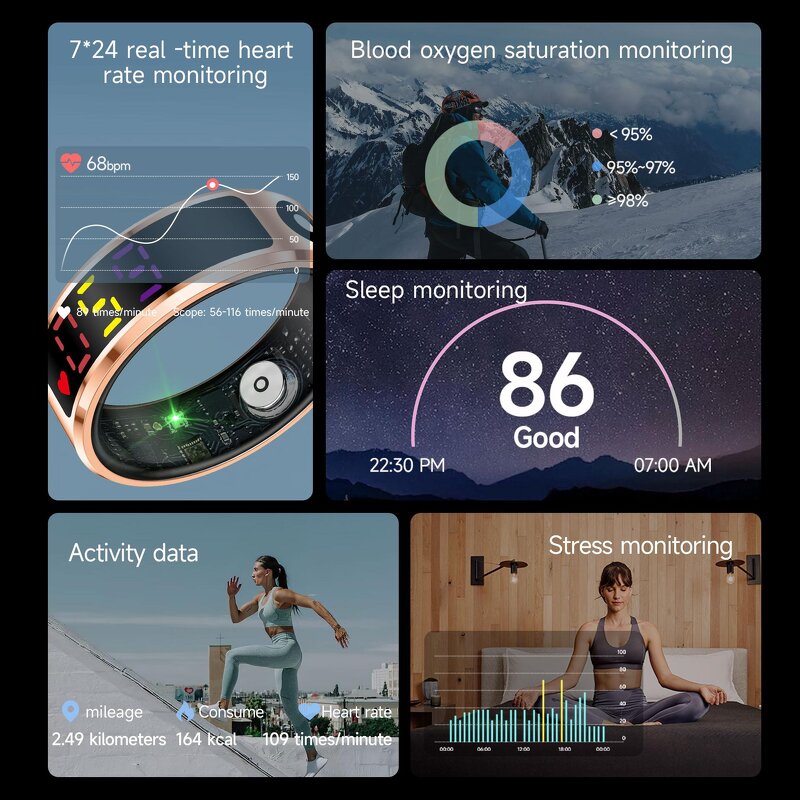 R12 Smart Ring Manufacturer - Stainless Steel Sleep Monitor