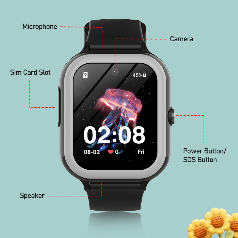 M01 Kids Smart Watch Manufacturer - 4G GPS Video Call