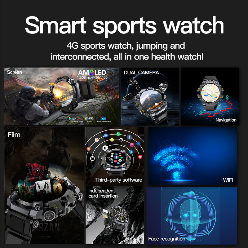Q668 Smart Watch Manufacturer - 4G Dual Camera Android