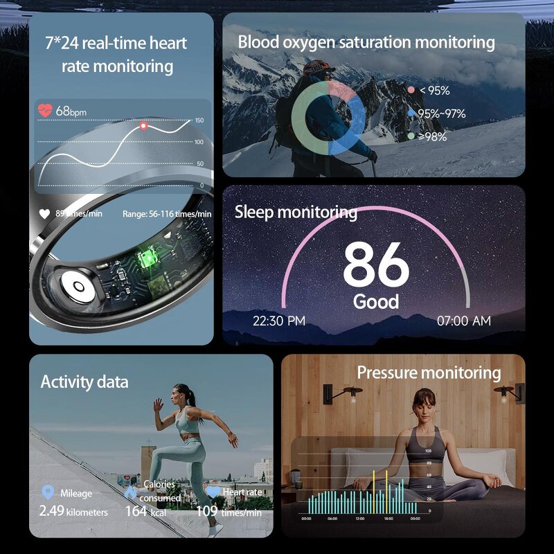 R5 Smart Ring Manufacturer - Aluminum Alloy Tracker