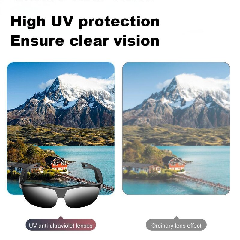 L01 Smart Glasses Manufacturer - ENC Noise Reduction Music