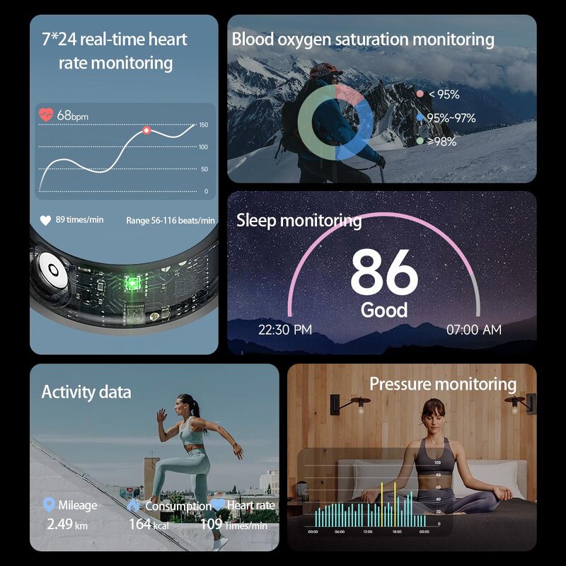 R9 Smart Ring Manufacturer - Custom Text Health Monitor