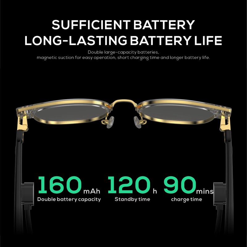 Smart Glasses Manufacturer - Professional Wireless Earphone Glasses